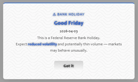 Bank holiday warning