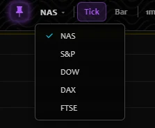 New Symbols