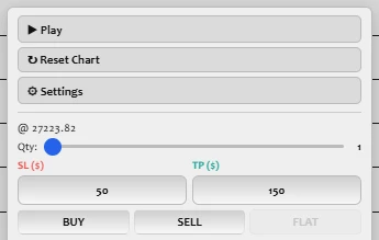 Paper trading P&L
